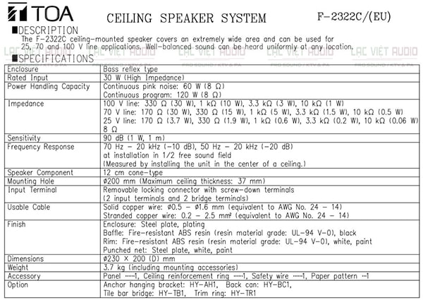 Bản thông số toa F-2322C PDF
