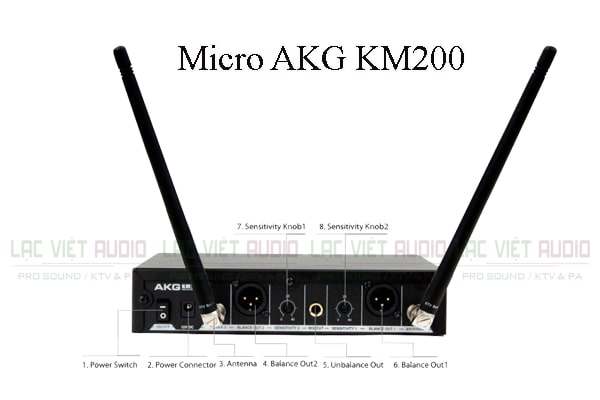 Tính năng nổi bật của sản phẩm Micro AKG KM200