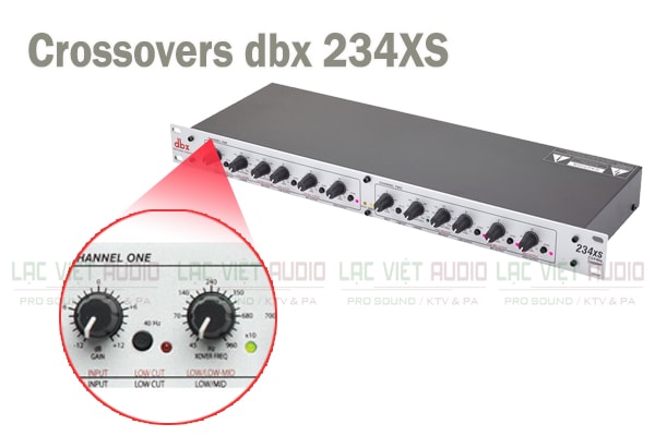Thiết kế của sản phẩm Crossovers dbx 234XS