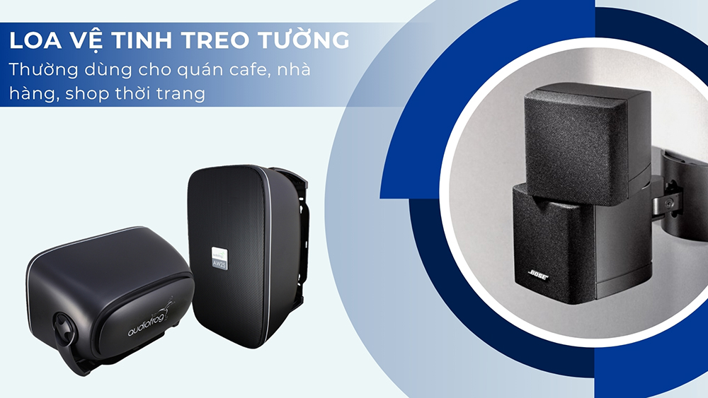 Loa vệ tinh treo tường là dòng loa có thiết kế đẹp mắt và thường sử dụng cho các không gian gia đình, quán cafe