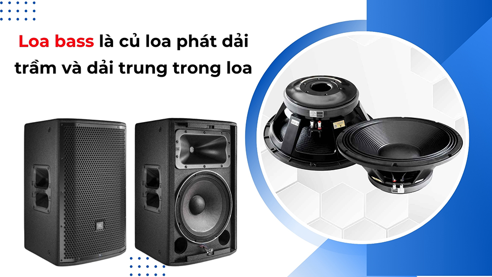 Loa bass là phần phát dải trầm và dải trung trong loa Loa bass là phần phát dải trầm và dải trung trong loa