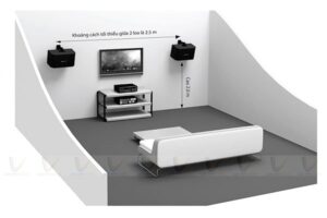 Hướng dẫn cách treo loa lên tường chuẩn kỹ thuật