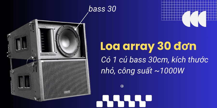 Loa array 30 đơn chỉ có 1 củ bass bên trong Loa array 30 đơn chỉ có 1 củ bass bên trong
