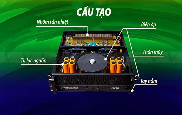 Cấu tạo cục đẩy công suất