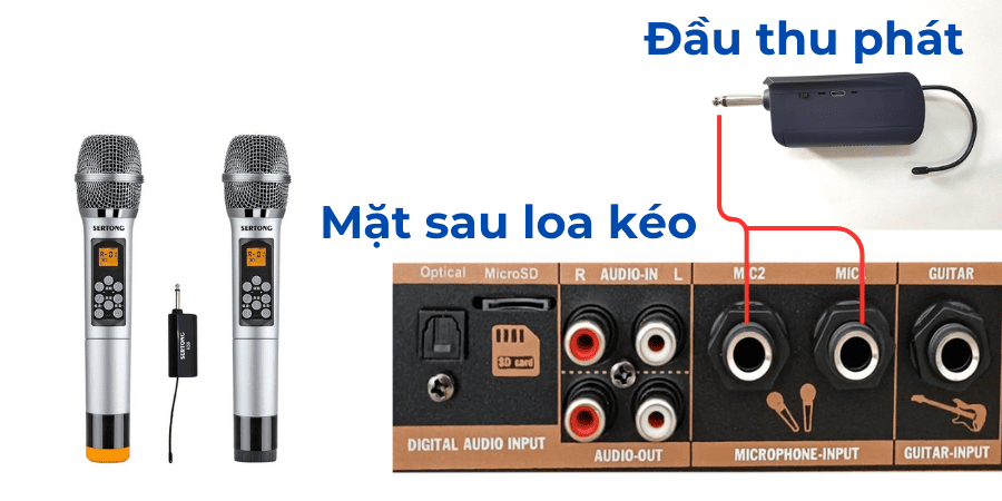 Giắc 6 ly sẽ được sử dụng để kết nối micro không dây rời với loa kẹo kéo