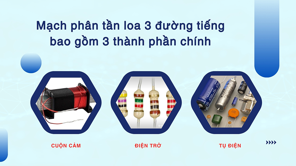 Mạch phân tần loa 3 đường tiếng bao gồm 3 thành phần chính là cuộn cảm, điện trở và tụ điện