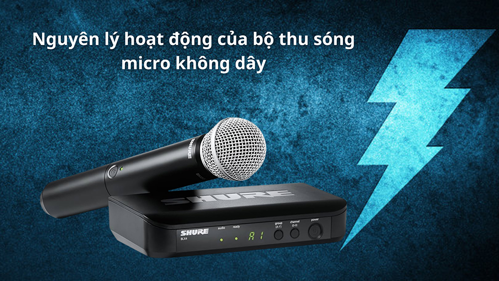 Nguyên lý hoạt động của bộ thu sóng micro không dây