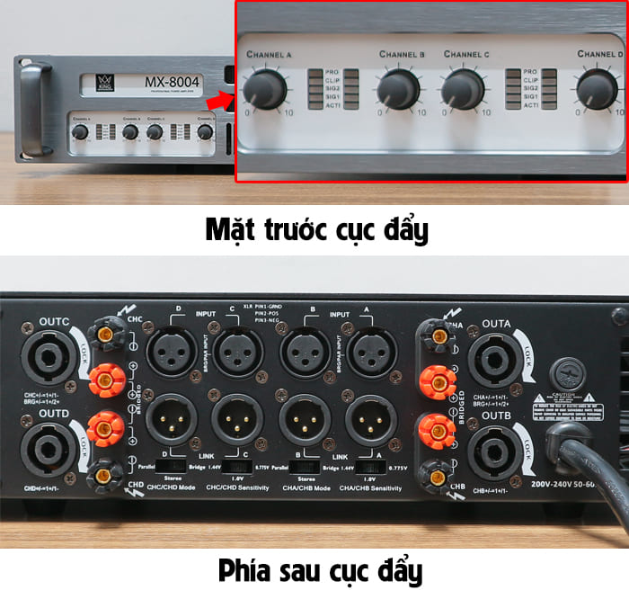 Các ký hiệu trên cục đẩy ở mặt trước và mặt sau