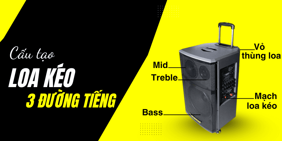 Cấu tạo loa kéo 3 đường tiếng