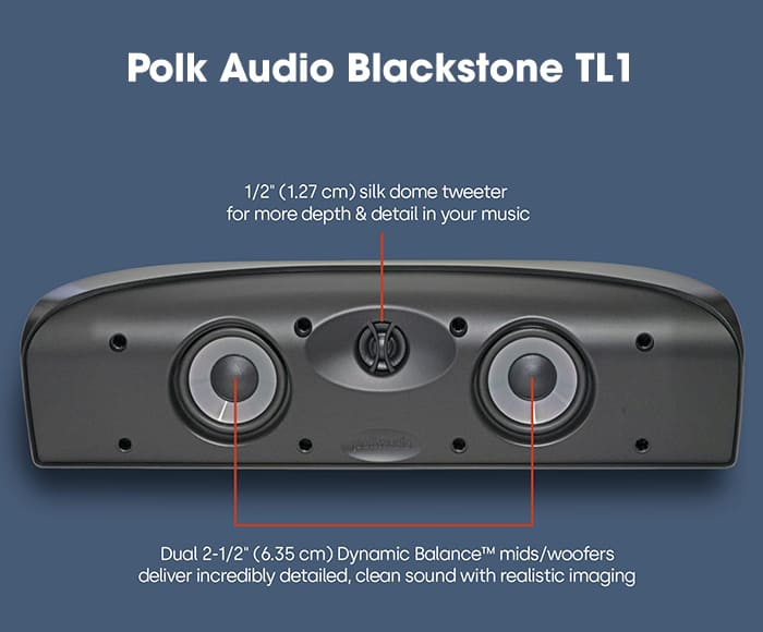 Loa center liền công suất Polk Audio Blackstone TL1
