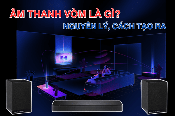 Âm thanh vòm là gì? Nguyên lý hoạt động, cách tạo ra hệ thống