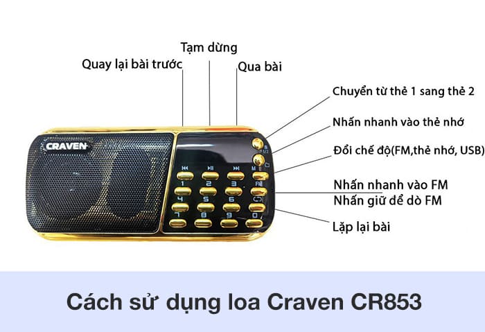 Cách sử dụng loa Craven CR 853