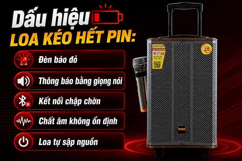 Dấu hiệu loa kéo hết pin, cần sạc sớm nhất