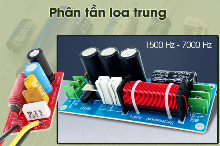 Phân tần loa trung giữ lại dải tần từ 1500 Hz - 7000 Hz