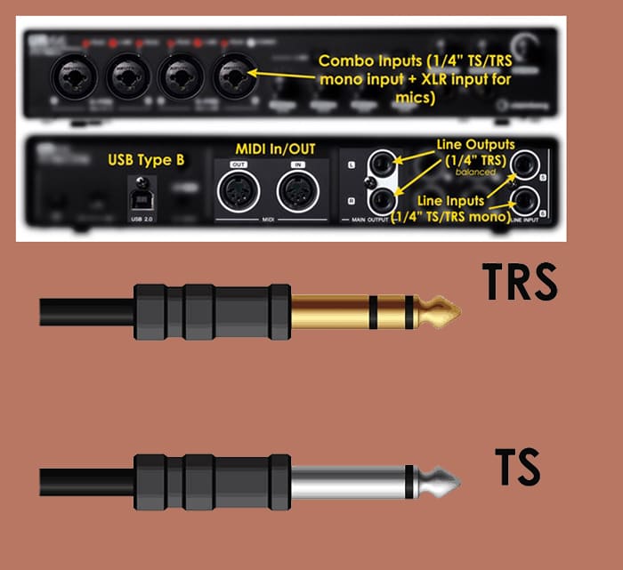 [Tìm hiểu] Audio Interface là gì? Chất lượng âm thanh ra sao?