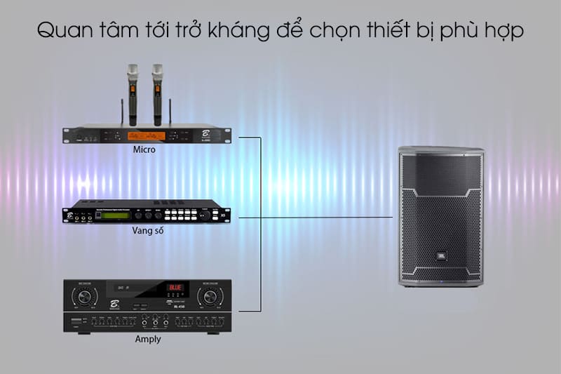 Quan tâm tới trở kháng loa phục vụ đám cưới để chọn cục đẩy phù hợp Quan tâm tới trở kháng loa phục vụ đám cưới để chọn cục đẩy phù hợp