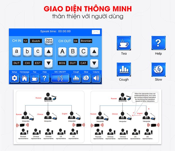 User Interface thông minh - Giao diện thân thiện với người dùng