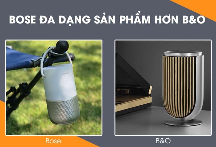 Bose đa dạng sản phẩm hơn so với B&O