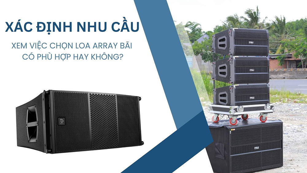 Xác định nhu cầu sử dụng, liệu có phù hợp Xác định nhu cầu sử dụng, liệu có phù hợp