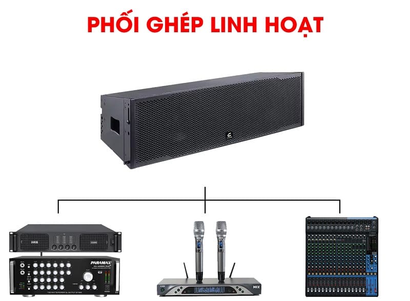 Khả năng phối ghép linh hoạt