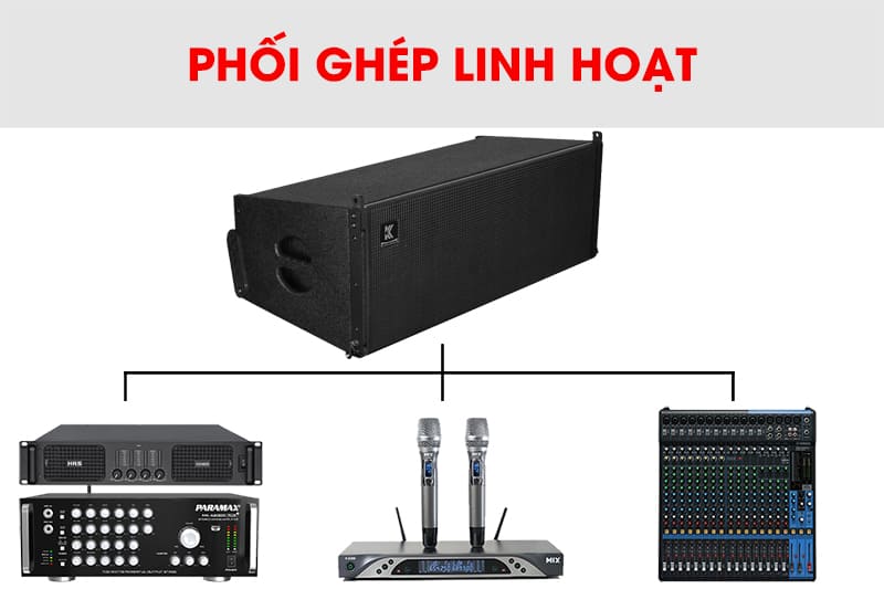 Loa Array Kasen CW-212 phối ghép linh hoạt nhờ trở kháng 8ohms