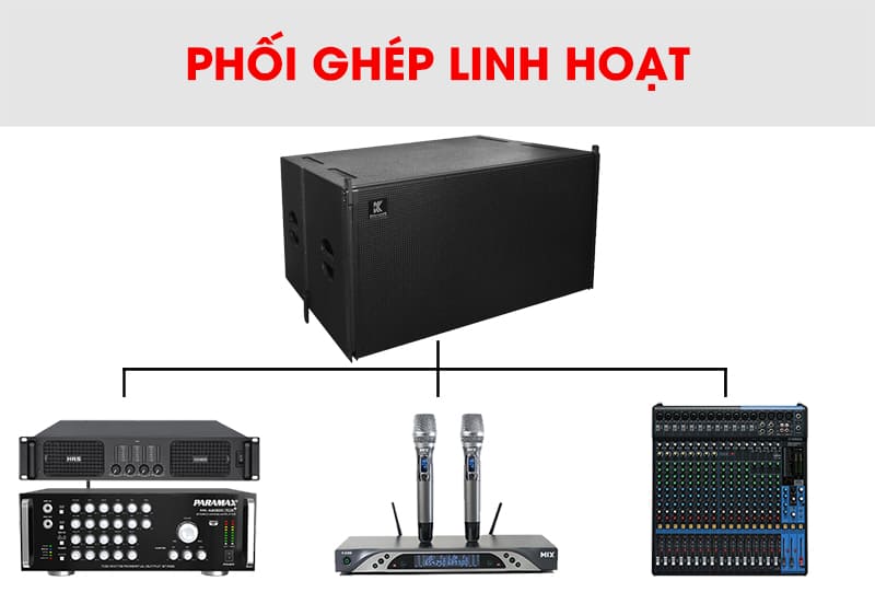 Loa Kasen CW-218SUB có dễ phối ghép