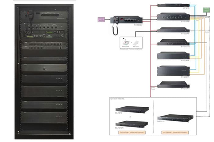 Cần đảm bảo hệ thống các thiết bị tương thích tốt