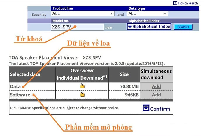 Cần nhập liệu chính xác và chi tiết