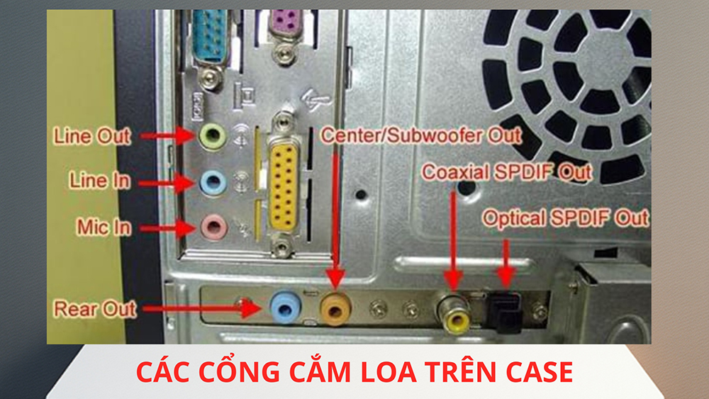 Cách cắm dây loa 5.1, 4.1 vào máy tính chuẩn nhất cần nắm rõ các cổng cắm loa trên case