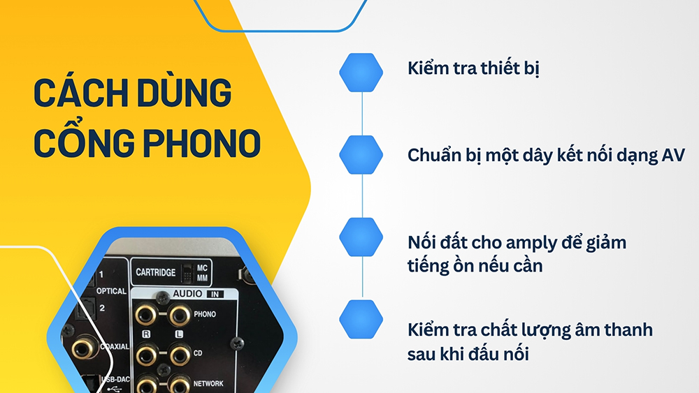Cách sử dụng cổng phono trên amply