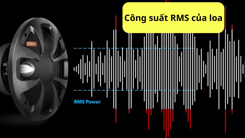 Nguyên tắc chọn công suất RMS phù hợp Nguyên tắc chọn công suất RMS phù hợp