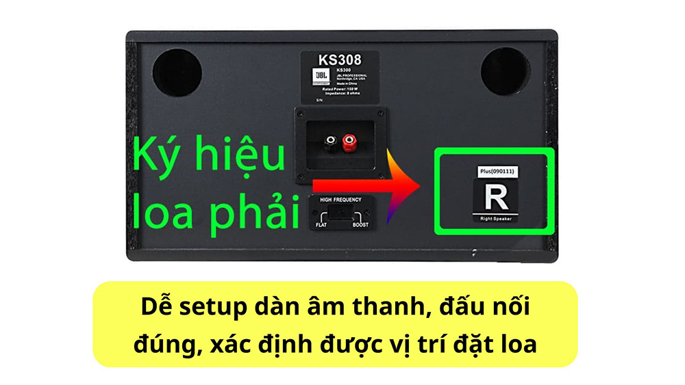 Ký hiệu loa trái phải giúp bạn dễ setup dàn âm thanh, đấu nối đúng, xác định được vị trí đặt loa Ký hiệu loa trái phải giúp bạn dễ setup dàn âm thanh, đấu nối đúng, xác định được vị trí đặt loa