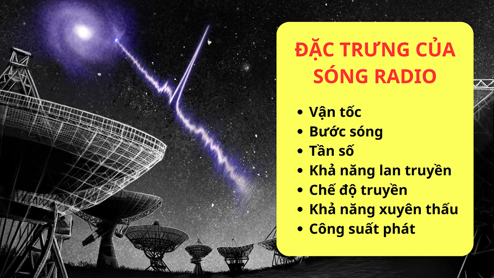 Một số điểm đặc trưng của sóng radio phải kể đến như: vận tốc, bước sóng, tần số, khả năng lan truyền