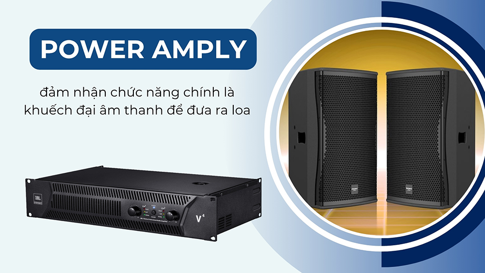 Power amply đảm nhận chức năng chính là khuếch đại âm thanh để đưa ra loa