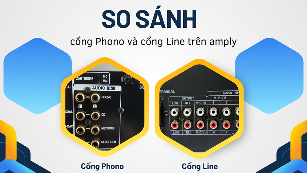 So sánh cổng Phono và cổng Line trên amply