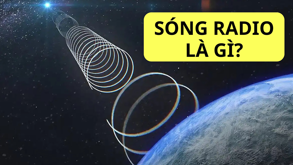 Sóng radio là một loại bức xạ điện từ có tần số từ 3 kHz - 300 MHz và bước sóng từ 100km đến 1mm
