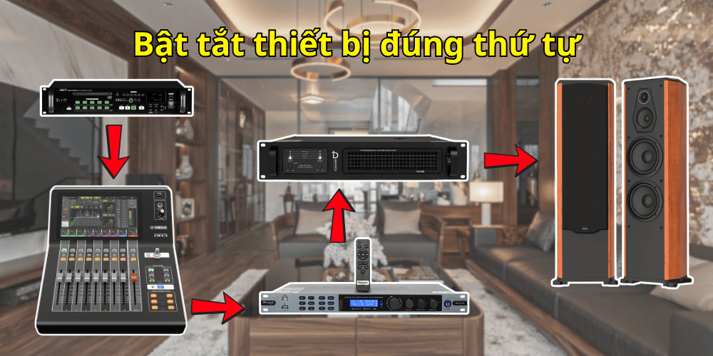 Bật/tắt thiết bị theo đúng thứ tự để tránh bị hỏng loa Bật/tắt thiết bị theo đúng thứ tự để tránh bị hỏng loa
