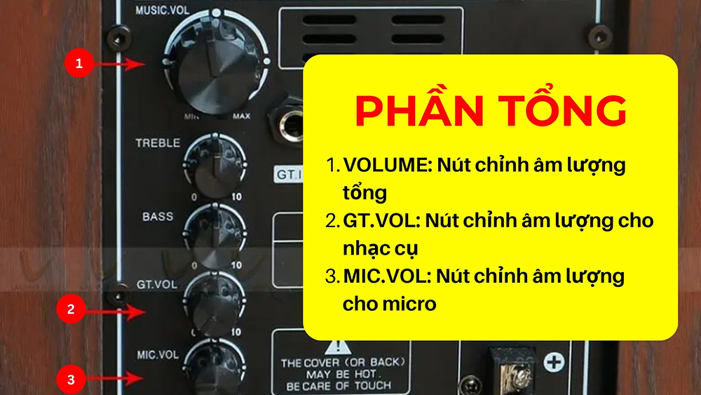 Các nút trên loa kéo phần chỉnh tổng Các nút trên loa kéo phần chỉnh tổng