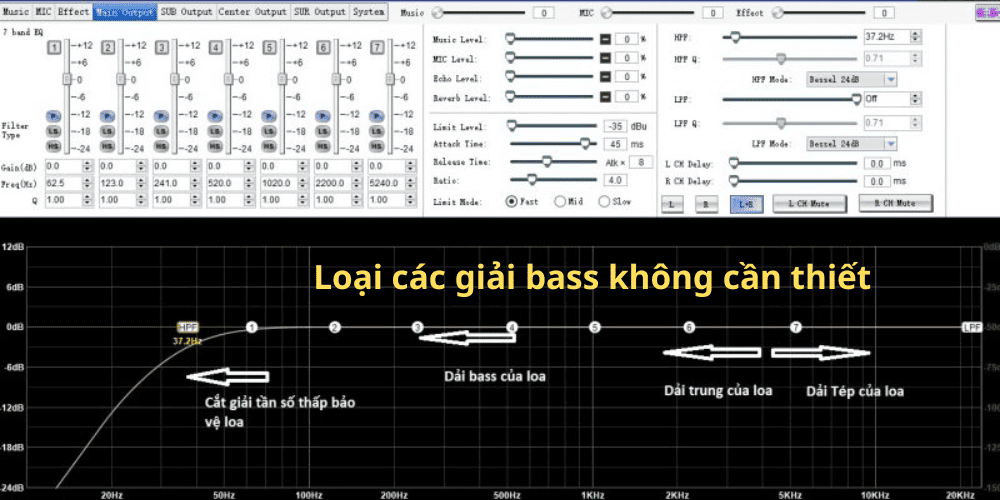 Cách chỉnh mic không dây hát nhẹ, giảm ù, giảm réo