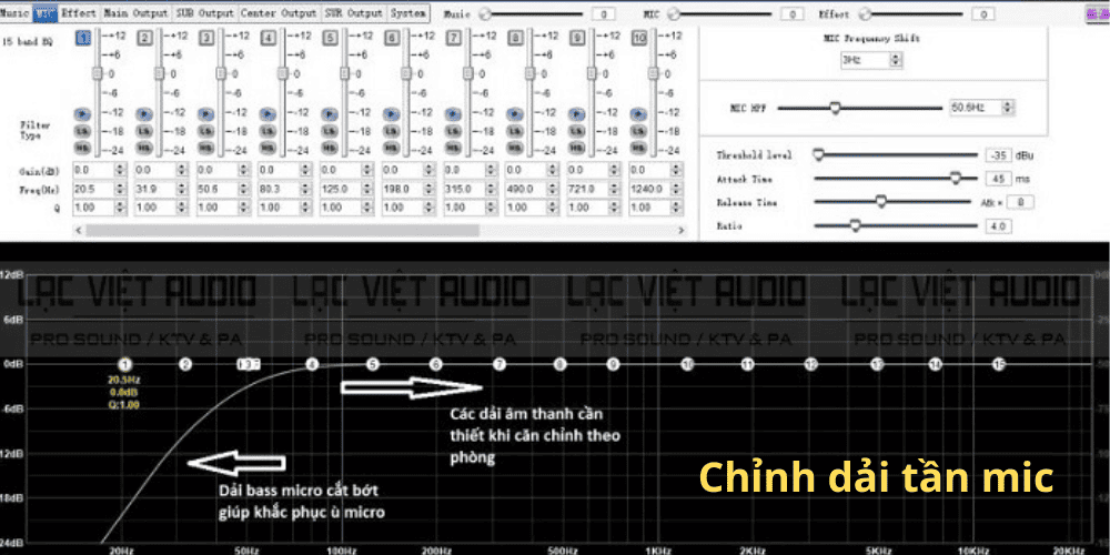 Cách chỉnh micro hát nhẹ ở giúp cân bằng tiếng, có chiều sâu
