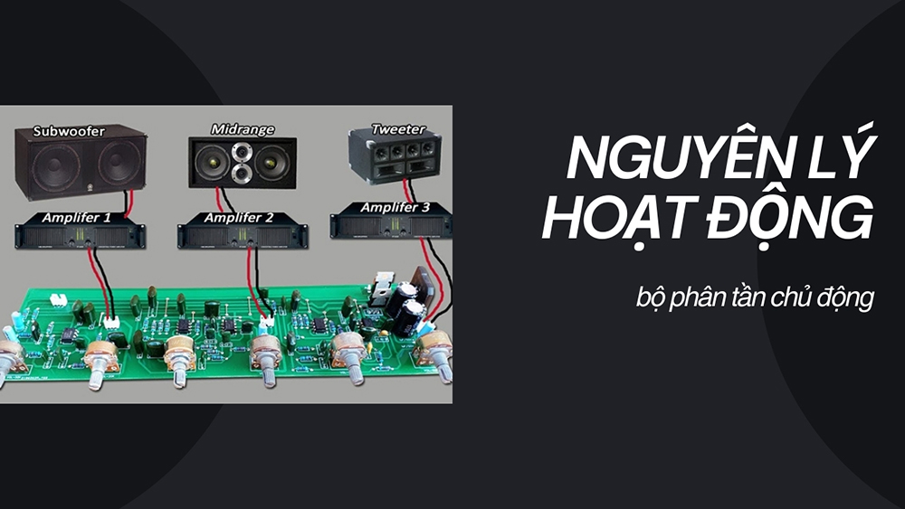 Nguyên lý hoạt động của active crossover