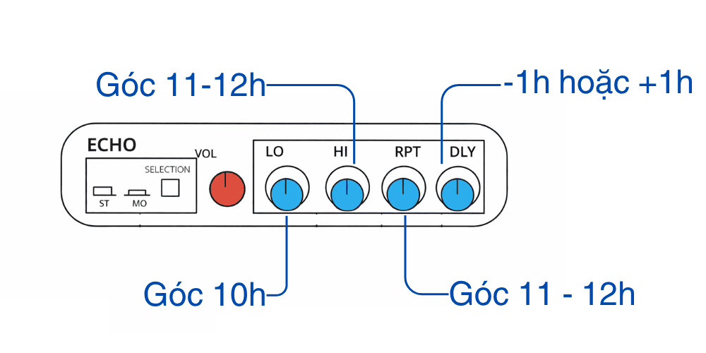 Bước 3: Chỉnh echo amply