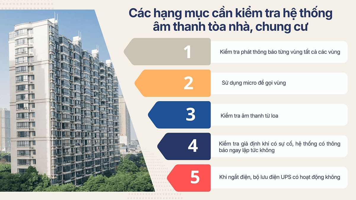 Các hạng mục cần kiểm tra