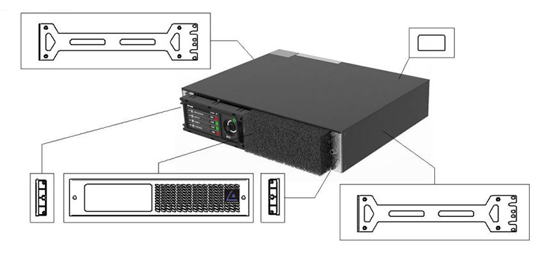 Thiết kế hình hộp chữ nhật dễ lắp đặt trong tủ rack Thiết kế hình hộp chữ nhật dễ lắp đặt trong tủ rack